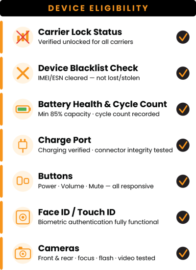 refurbished phone device check